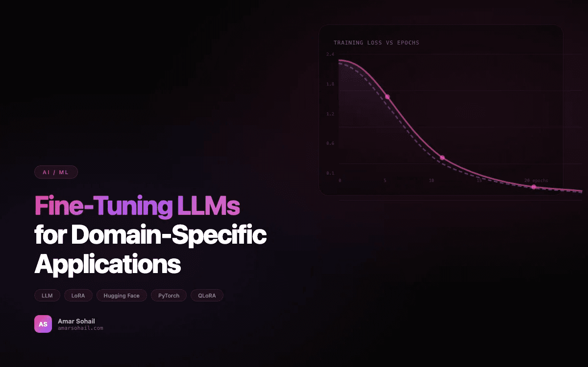 Fine-Tuning LLMs for Domain-Specific Applications: A Practical Guide - Image 1
