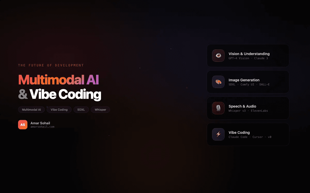 Multimodal AI and Vibe Coding: How AI Is Changing Software Development