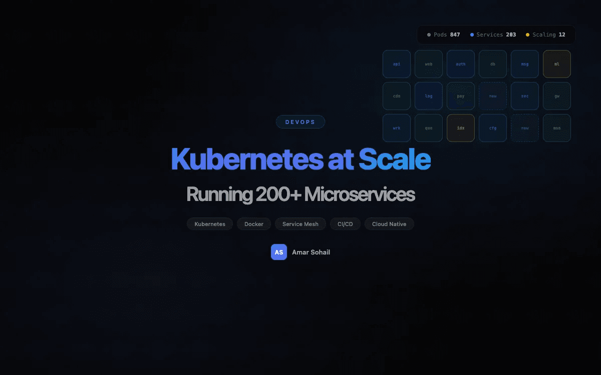 Running 200+ Microservices on Kubernetes: Lessons in Cost, Scale and Reliability