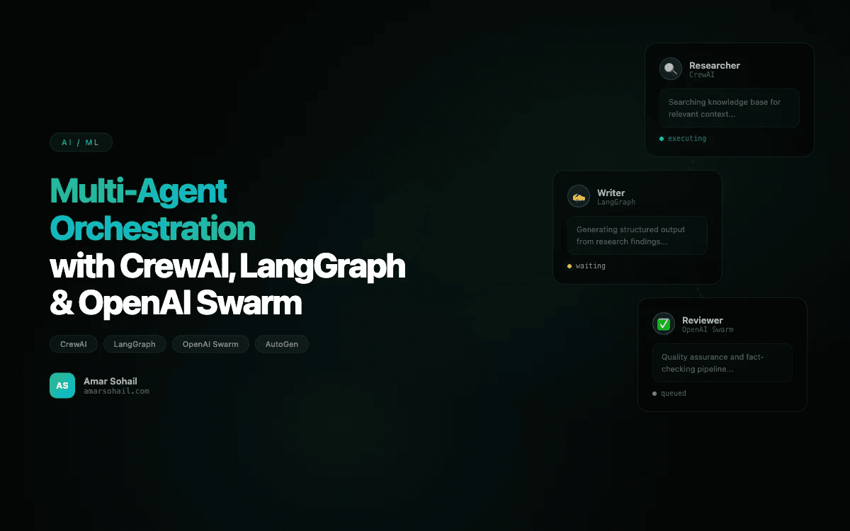 Multi-Agent Orchestration: Choosing Between CrewAI, LangGraph, Swarm and AutoGen