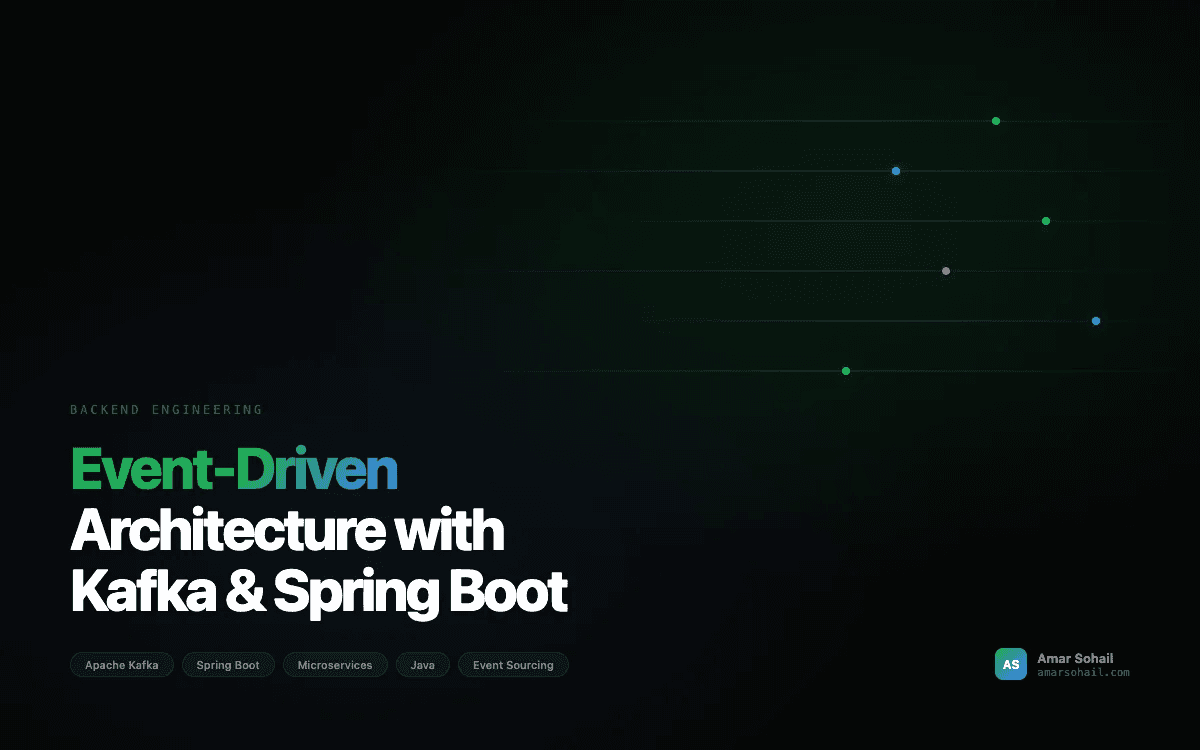 Event-Driven Architecture with Kafka: Designing Events That Scale