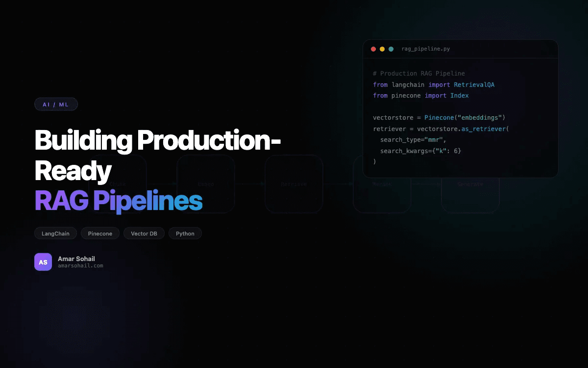 How to Build a Production-Ready RAG Pipeline (2026 Engineering Guide)