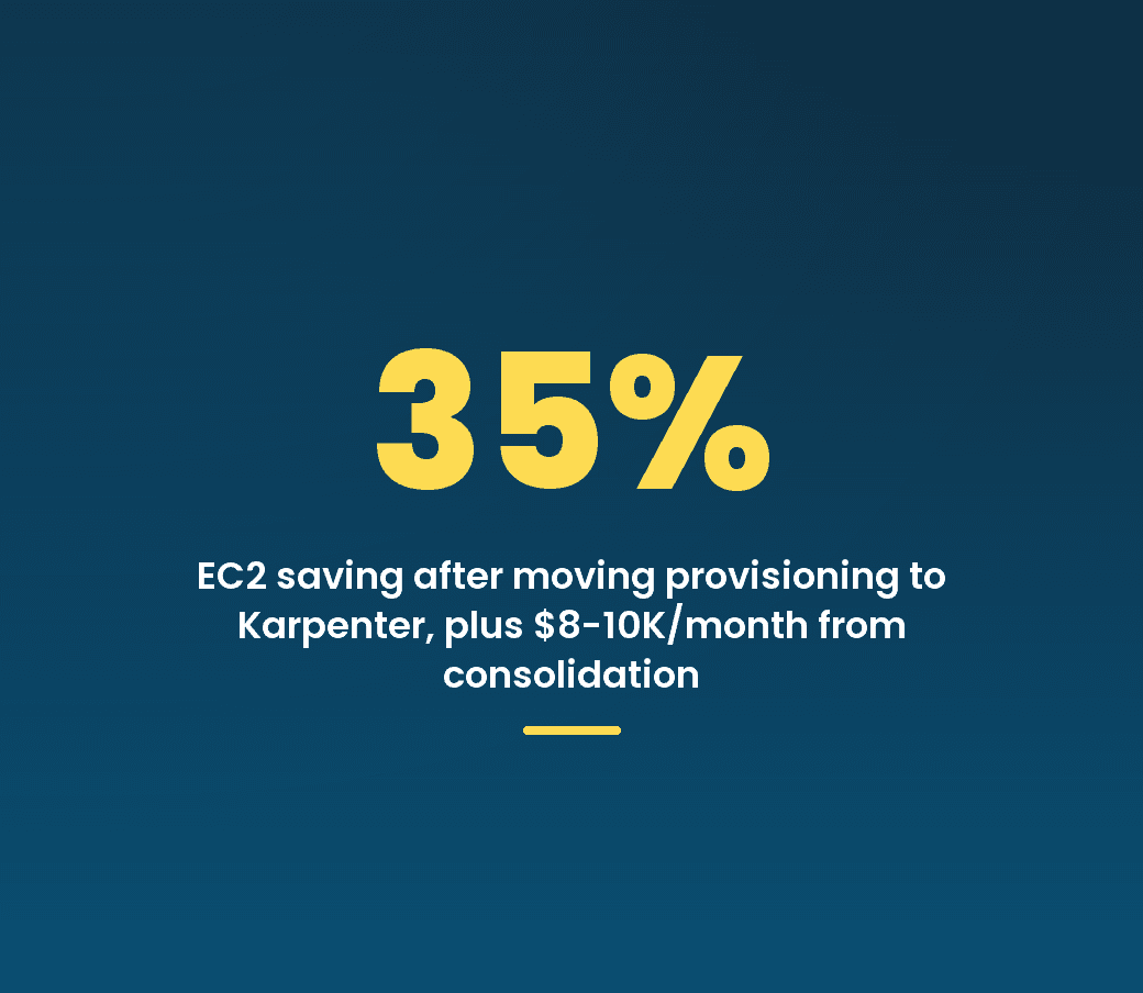 Running 200+ Microservices on Kubernetes: Lessons in Cost, Scale and Reliability - Image 2